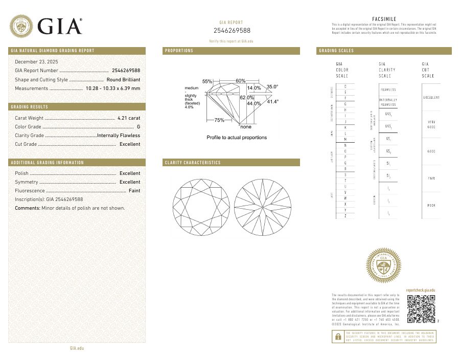 GIA certificate 2546269588