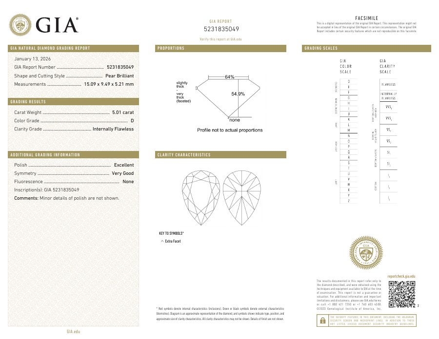 GIA certificate 5231835049