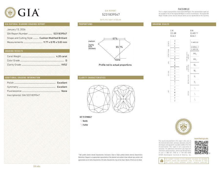 GIA certificate 5231839547