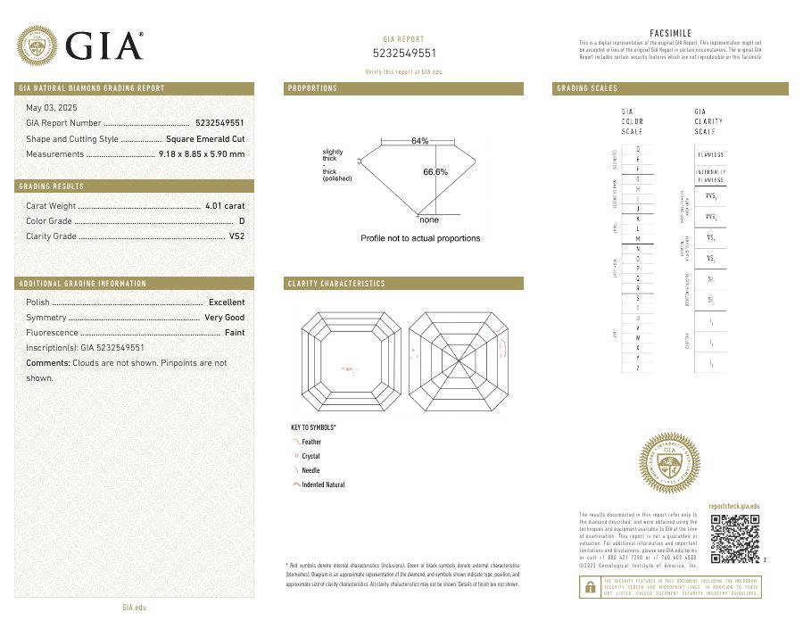 GIA certificate 5232549551