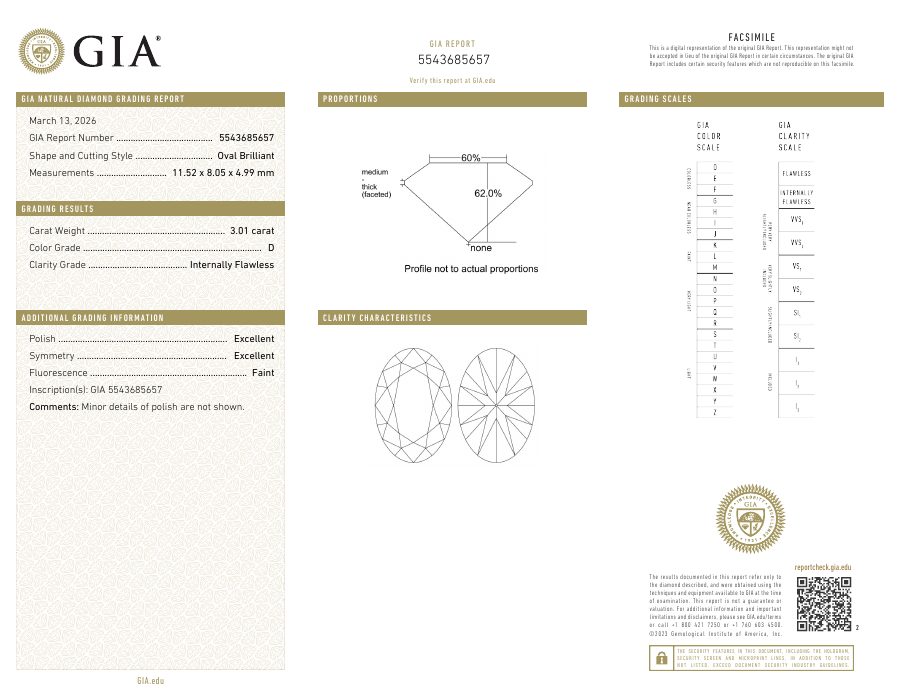 GIA certificate 5543685657