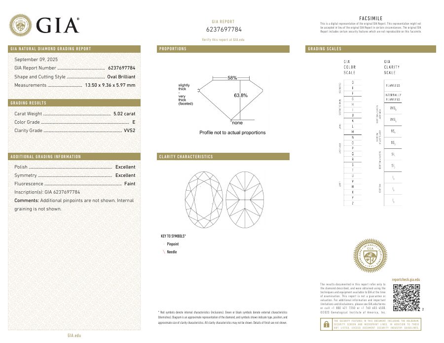 GIA certificate 6237697784