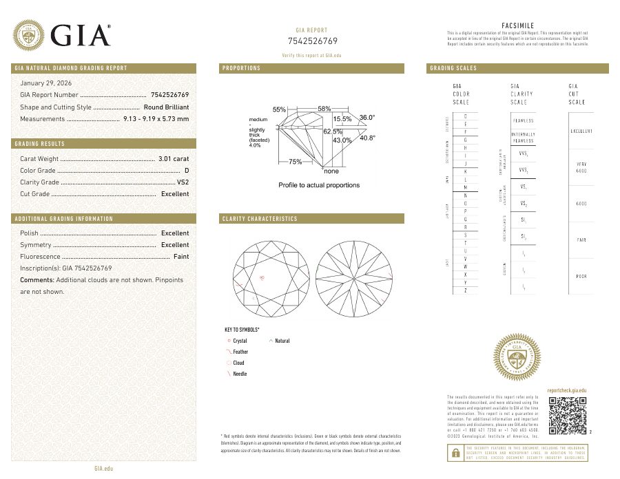 GIA certificate 7542526769